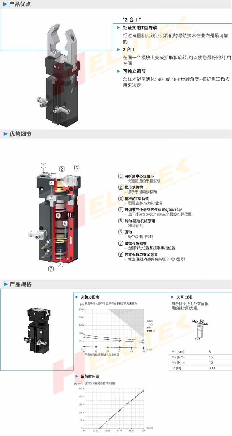 产品描述 产品描述