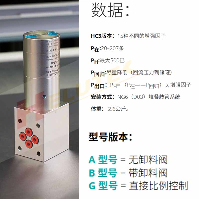 产品描述1